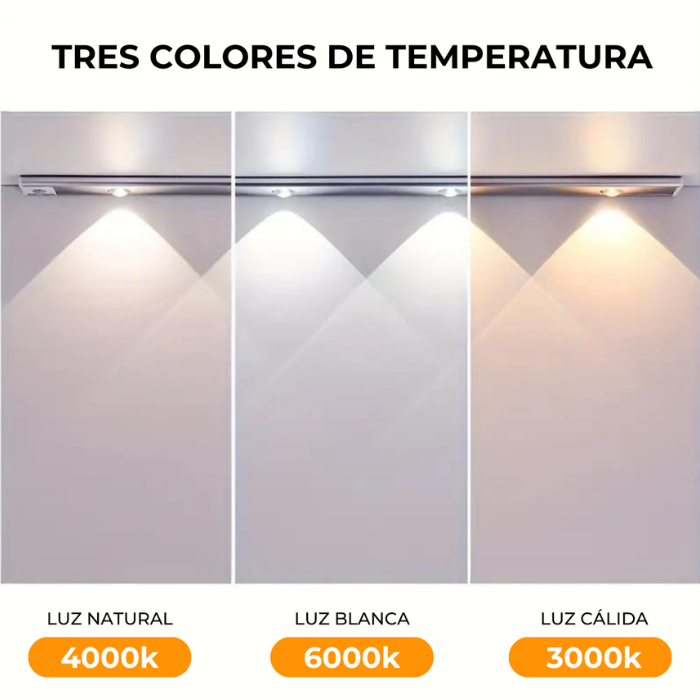 Safe Light - Lámpara LED con sensor de movimiento